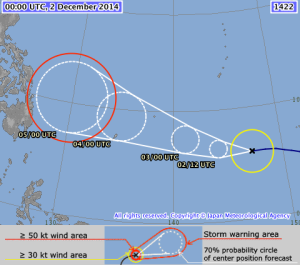 Current forecast path of tropical depression Ruby (Hagupit International Name) as of 8:00AM PHT from the Japan Meteorological Agency website (http://www.jma.go.jp/en/typh/1422.html).