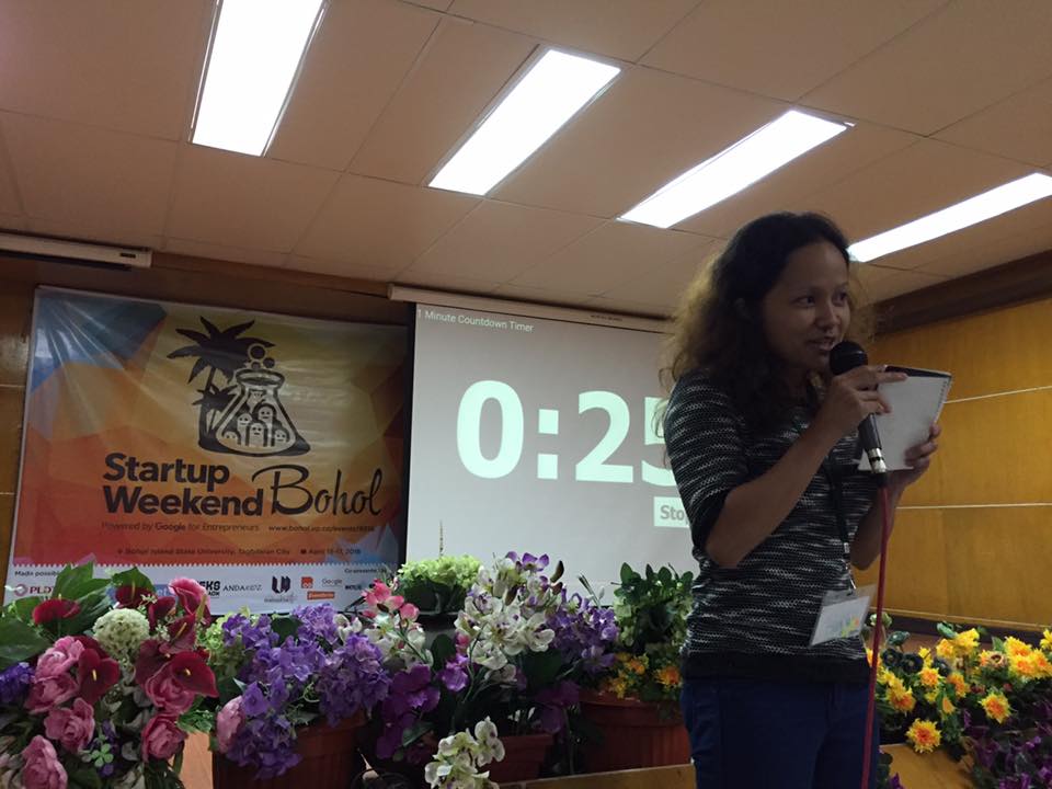 Pitching an idea in one minute.