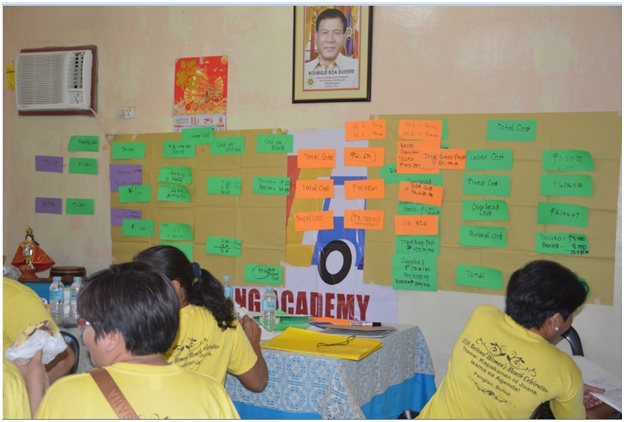 Brainstorming about pricing and costing for the processed meat products of Looc Women’s Association last November 8-9, 2016 at Looc Barangay Hall, Panglao, Bohol.